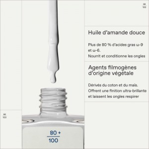 No No Vernis à Ongle 01 Pure White